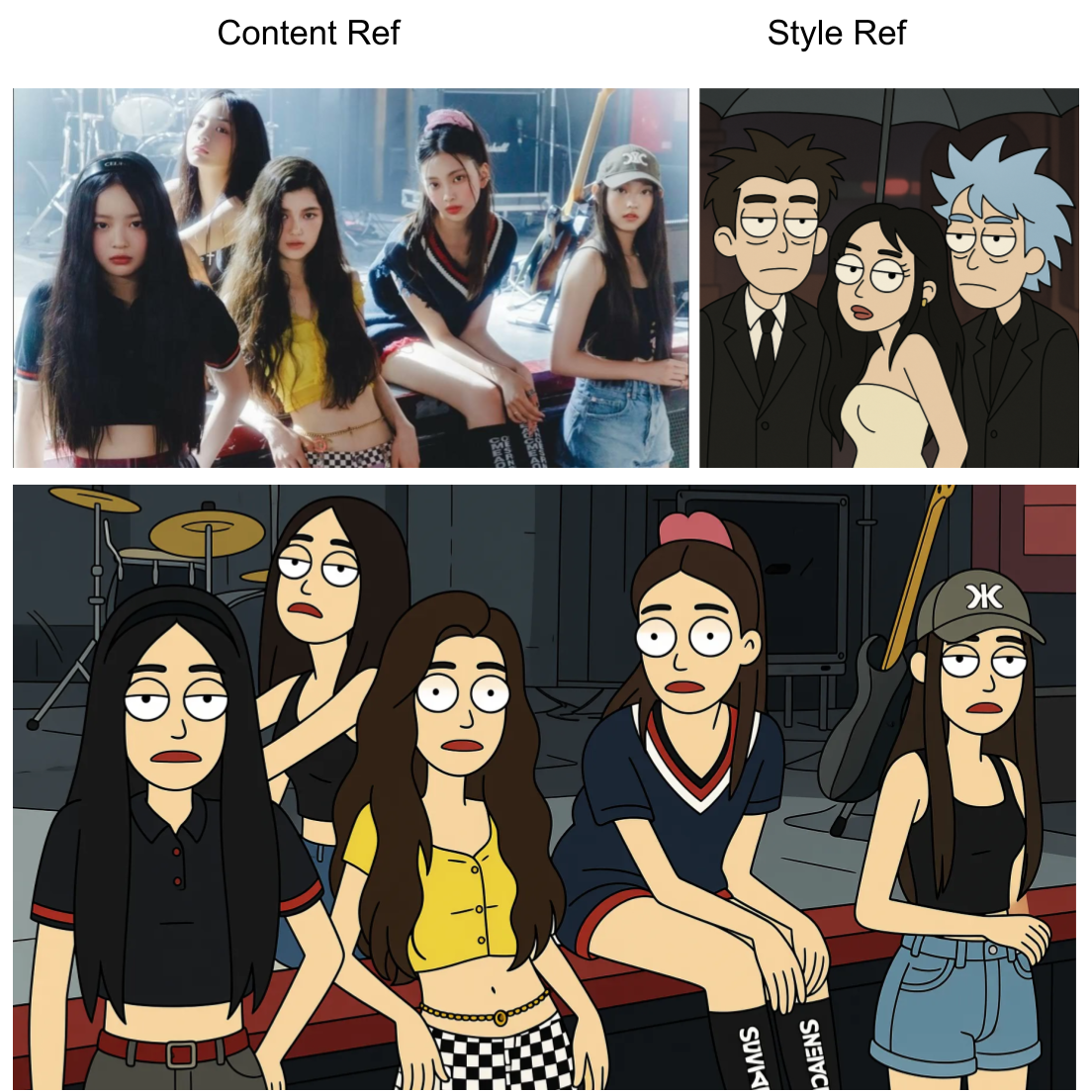 Third research result visualization