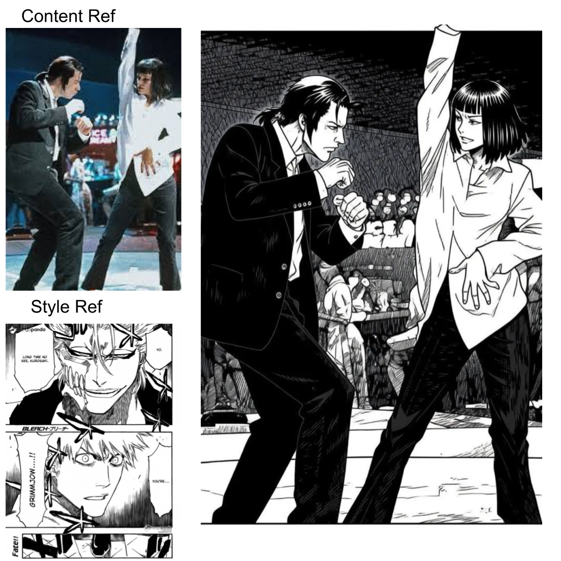 First research result visualization