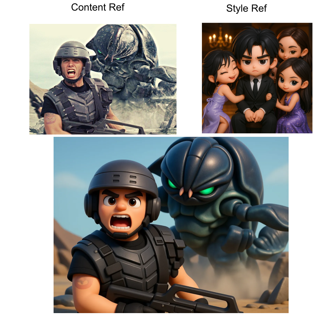 Second research result visualization