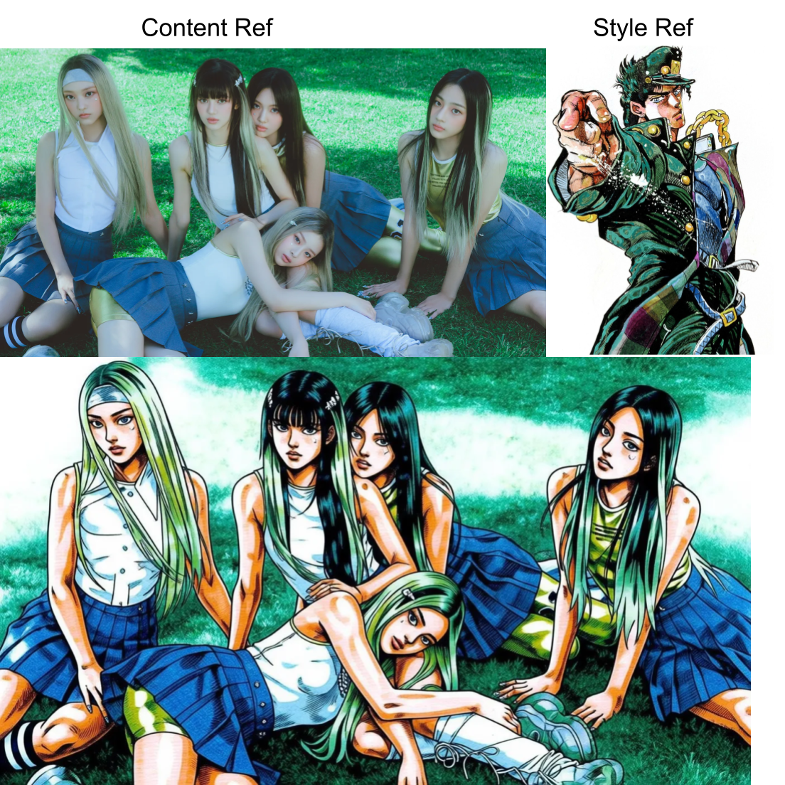 Second research result visualization